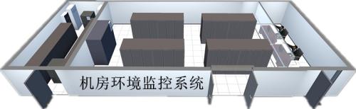 機房環(huán)境監(jiān)控為什么需要聯(lián)網(wǎng)